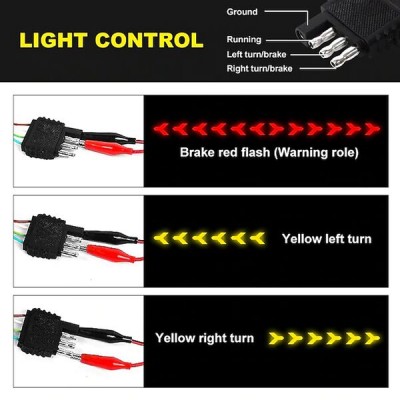Led Ταινία Προειδοποιητική  για Πορτ Μπαγκαζ Αυτοκινήτου, Αγροτικού, Pickup με Φλας - Πορείας - Στοπ 150cm