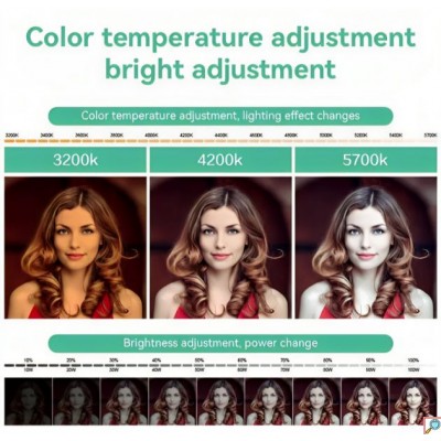 Αναδιπλούμενο Στούντιο Φωτογράφισης 80x80cm με Ενσωματωμένο Φωτισμό LED 80W 5500K - Photo Box Studio