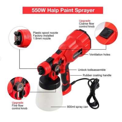 Ηλεκτρικό Πιστόλι Βαφής – Spray Gun CX31