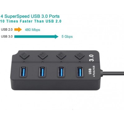 HQ-4-PORT Αντάπτορας-USB HUB Γρήγορης Φόρτισης & Μεταφοράς Δεδομένων έως 5Gbps με 4 Θύρες USB 3.0 LED Φωτισμό Λειτουργίας & Διακόπτες On/ Off