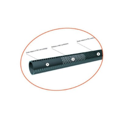 Λάστιχο Ποτίσματος Herran 5m - 5/8inch