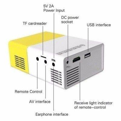 Mini Led Βιντεοπροβολέας - Projector με θύρα HDMI , σύνδεση με TV BOX -Media Player