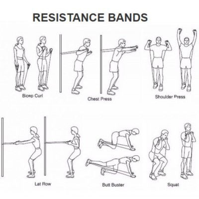 Σύστημα Εκγύμνασης Με 5 Λάστιχα Power Resistance Bands JT-003