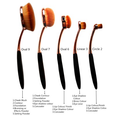 Βουρτσάκια Μακιγιάζ - Multi purpose Makeup Brush Σετ 10 Τεμαχίων