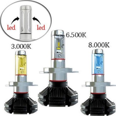 H4 Φώτα Αυτοκινήτου LED COB 360ᵒ 14400LM (2x7200) & 60W (2x30) με Φιλμ Χρώματος 3000K, 6500K, 8000K CAN BUS