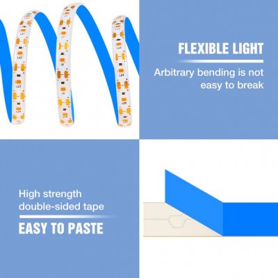 Αυτοκόλλητη Ταινία LED 3m USB Ανάπτυξης & Καλλιέργειας Φυτών Full Spectrum - Φωτιστικό Θερμοκηπίου Εσωτερικού Χώρου - Plant Grow Light Strip