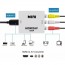Μετατροπέας AV/HDMI 1080p Λευκός Andowl QY-V03