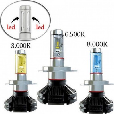 H3 Φώτα Αυτοκινήτου LED COB 360ᵒ 12000LM (2x6000) & 100W (2x50) με Φιλμ Χρώματος 3000K, 6500K, 8000K CAN BUS