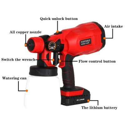 Ηλεκτρικό Πιστόλι Βαφής – Portable Spray Gun CX33