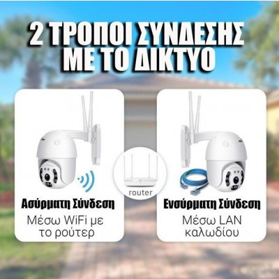 ICSee Αδιάβροχη Έξυπνη PTZ Κάμερα Ασφαλείας 3MP 1080p με WiFi - Αpp Εφαρμογή Παρακολούθησης - Νυχτερινή Λήψη & Μικρόφωνο