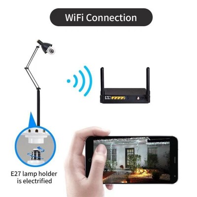 Έξυπνη Πανοραμική Wifi Κάμερα Ασφαλείας για Ντουί Ε27 2MP 1080p με App Εφαρμογή Παρακολούθησης, Αισθητήρα Κίνησης, Νυχτερινή Λήψη & Μικρόφωνο