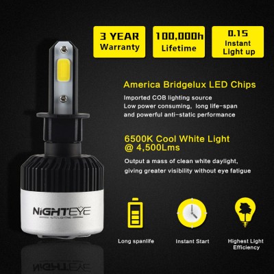2x Nighteye Λαμπτήρες LED Φώτα Πορείας 12/24V H3 2x36W 6500k IP68 Α315 S2 9000Lm